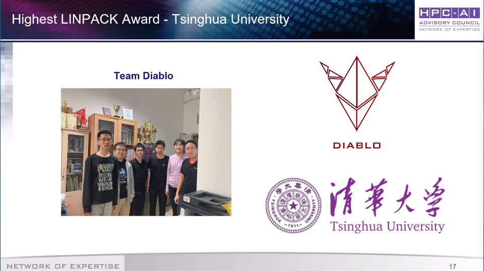 学生超算团队获得ISC21 LINPACK基准测试最高性能奖.jpg 学生超算团队获得ISC21 LINPACK基准测试最高性能奖.jpg