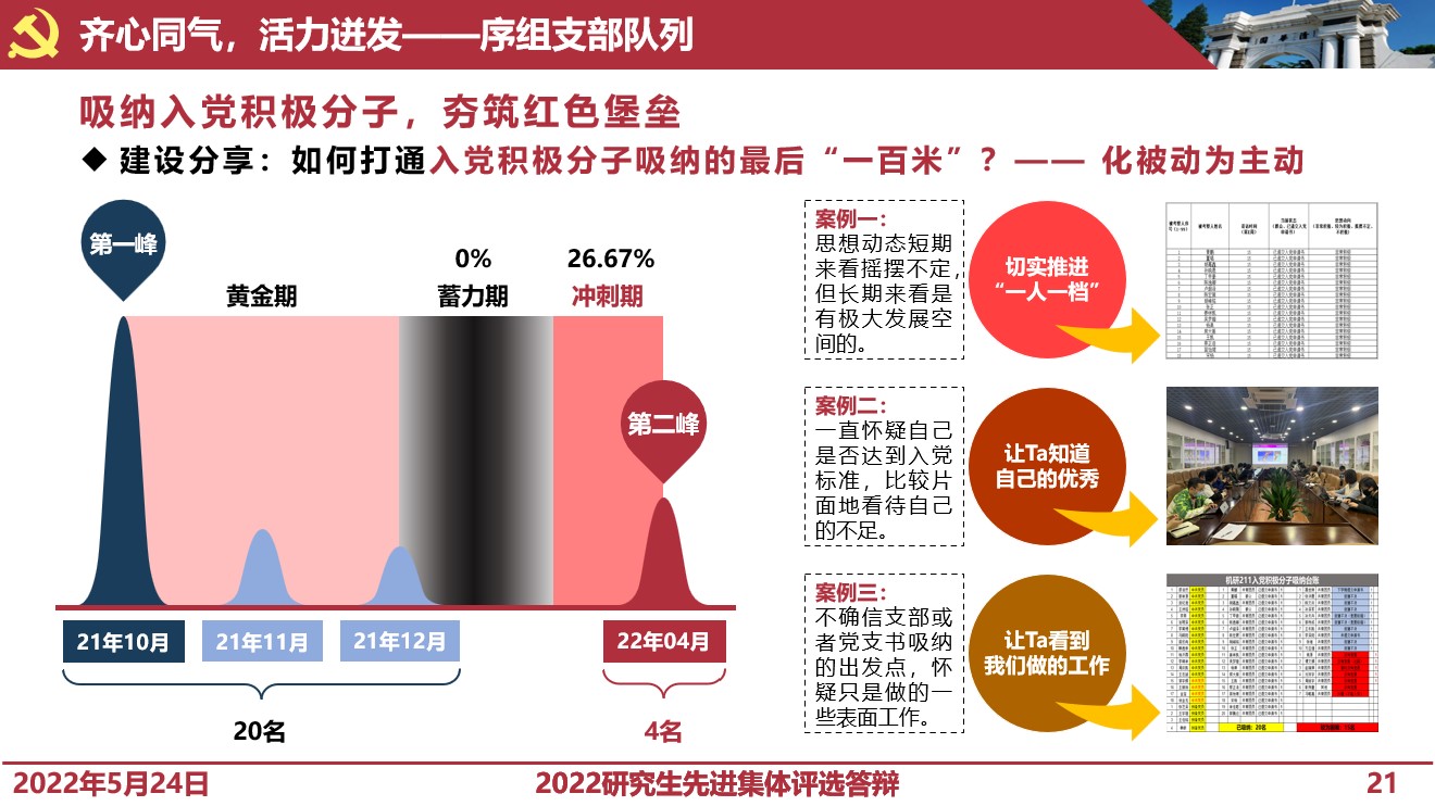 20220527-华体会网页版研究生先进集体答辩会-研工部-照片7jpg 20220527-华体会网页版研究生先进集体答辩会-研工部-照片7jpg